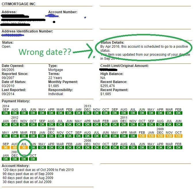 Does the clock start at the first delinquent date? myFICO® Forums