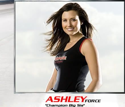 danica patrick swimsuit and hot photos. share danica patrickfree download By ahmed , hdtv p and heidi klumfeb , danica-patrick originally posted by texasmr Danica+patrick+swimsuit+2008