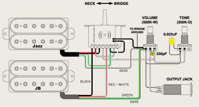 suggestions for wiring 2 humbuckers & 5/way - Jemsite