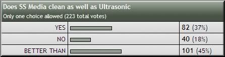 1-19-2011poll.jpg