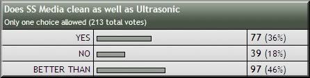 1-6-2011poll.jpg