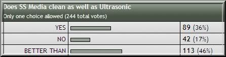 2-26-2011poll.jpg