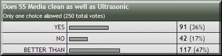 36-5-2011poll.jpg