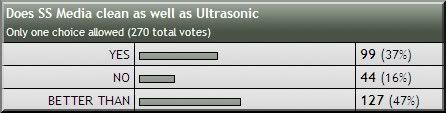 4-17-11poll.jpg