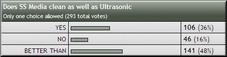 5-29-2011POLL.jpg