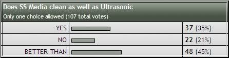 6-11-10polls.jpg