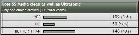 6-23-11poll.jpg