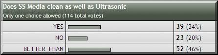 6-29-10polls.jpg