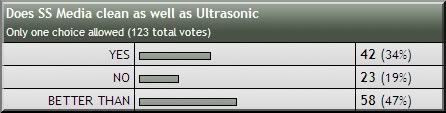 7-13-10polls.jpg