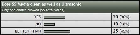 poll3-11-10.jpg