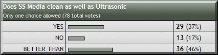 poll4-23-10.jpg