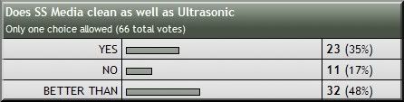 poll4-5-10.jpg