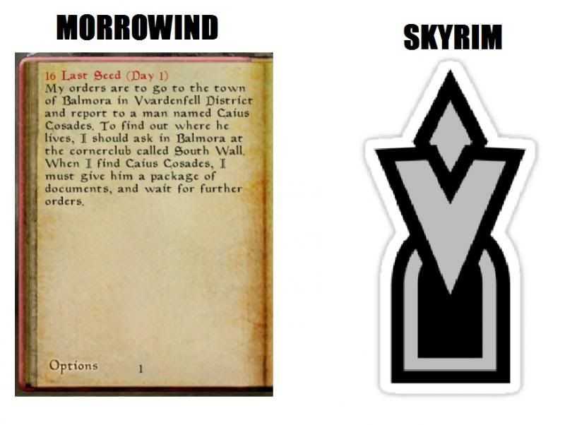 Programs For Morrowind Wiki