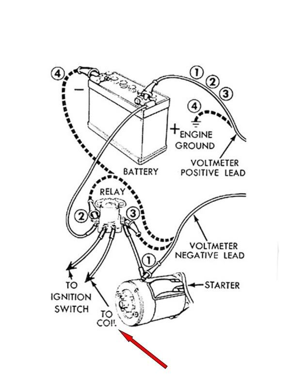68 cougar engine won't shut off