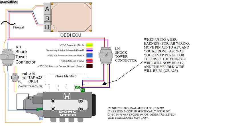 Vtec Wiring Diagram Obd1 from i27.photobucket.com