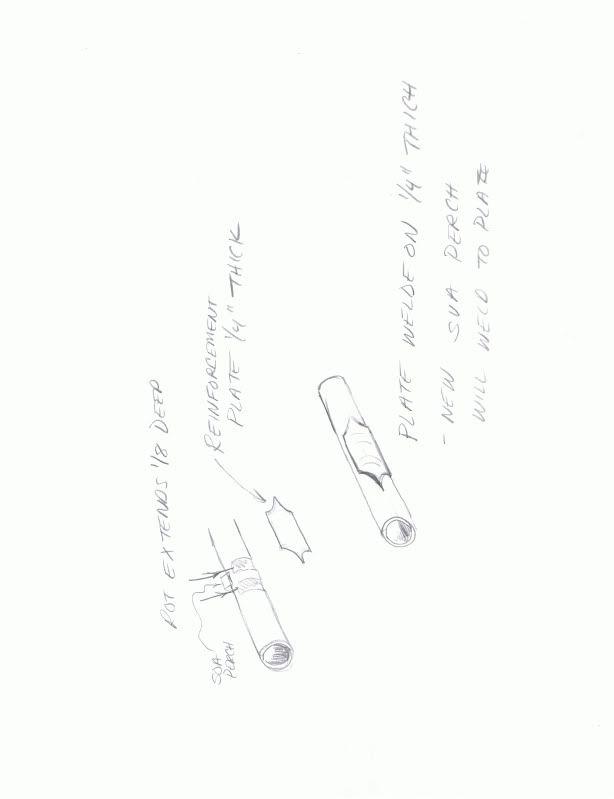 Axle tube repair Pirate 4x4