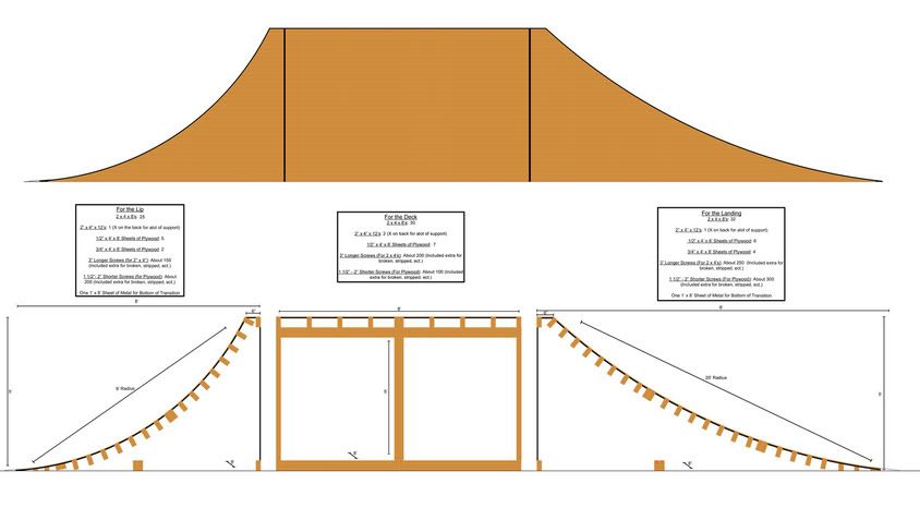 Bmx Box Plans