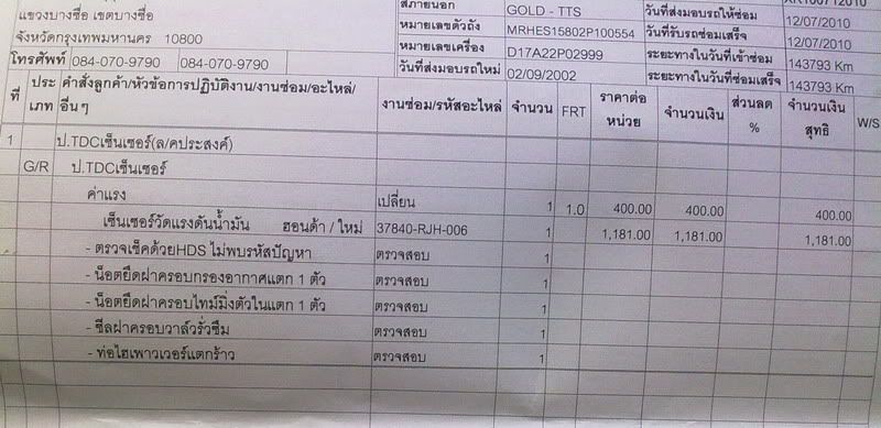 ES MT มันอยากจะพุ่งตลอดเป็นกันไหมครับ