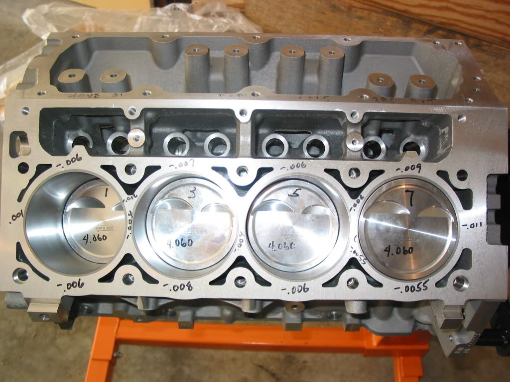 LS3 vs LS7 block Page 2 LS1GTO Forums