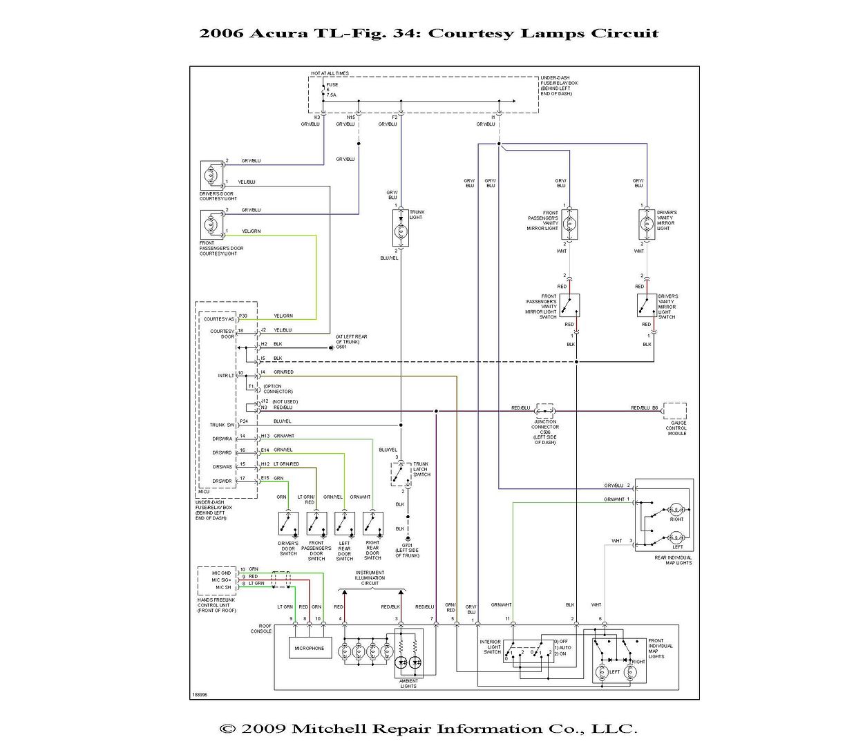 Acura Wiring Diagrams - Acura Tl Headlight Wiring Diagram    Digitalweb - Acura Wiring Diagrams