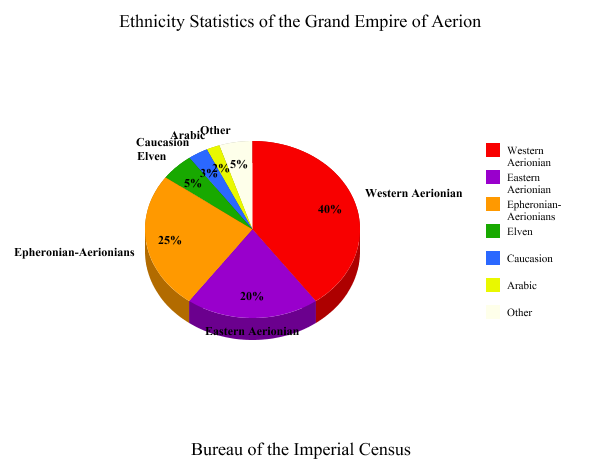 graph.png