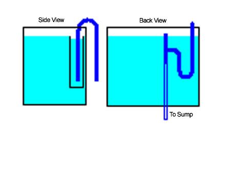 Image hosting by Photobucket