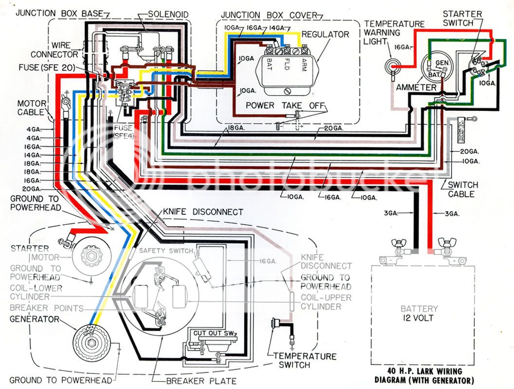 Diagram Yamaha Outboard 2004 90 Wiring Diagram Full Version Hd Quality Wiring Diagram Ticaret Net Hotelparismetro Fr