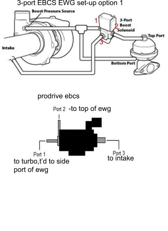 Ebcs 10 95 Electrical Installation Of Buildings