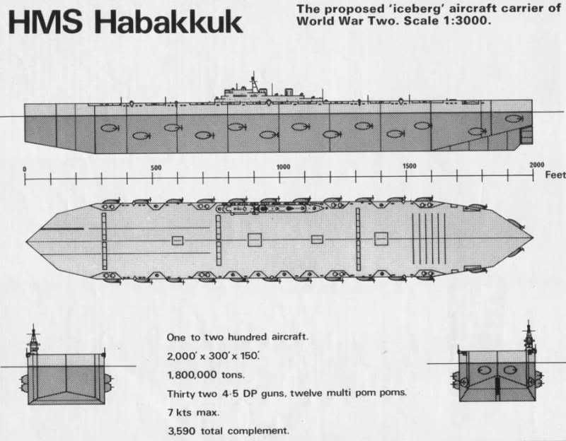 HMS Habbakuk skala 1/700~Scratchbuild Project~~