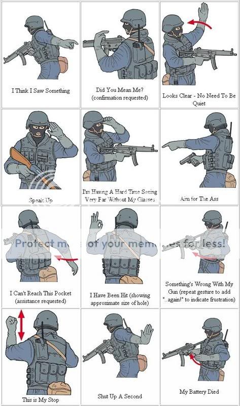 SWAT Tactical Hand Signals.